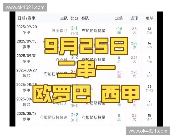 欧罗巴直播平台全新升级 开启足球赛事观看新体验